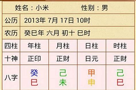 命主八字|免費八字算命、排盤及命盤解說，分析一生的命運